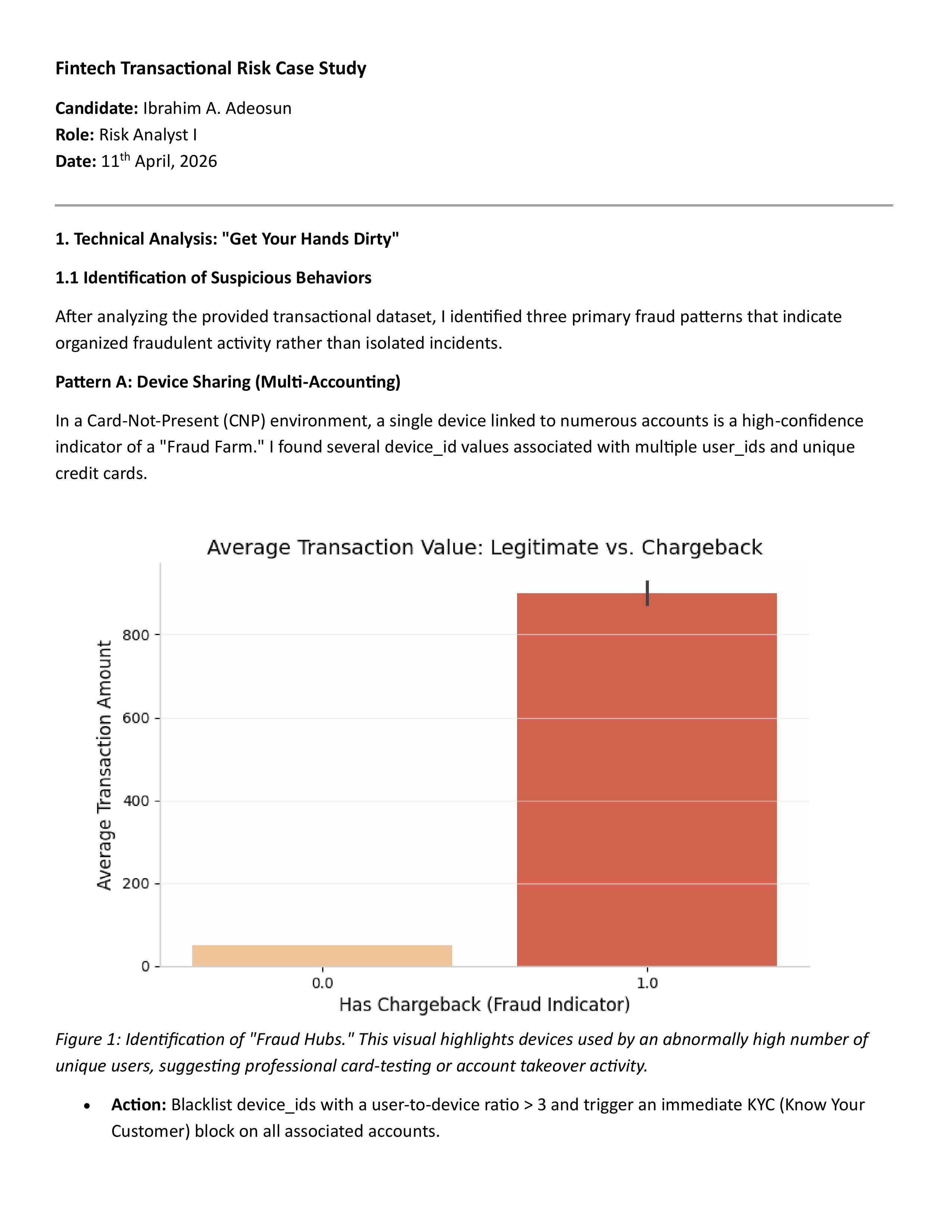 1-fintect-risk-analyst-case-study-report-by-ibrahim-adeosun-images-0.jpg